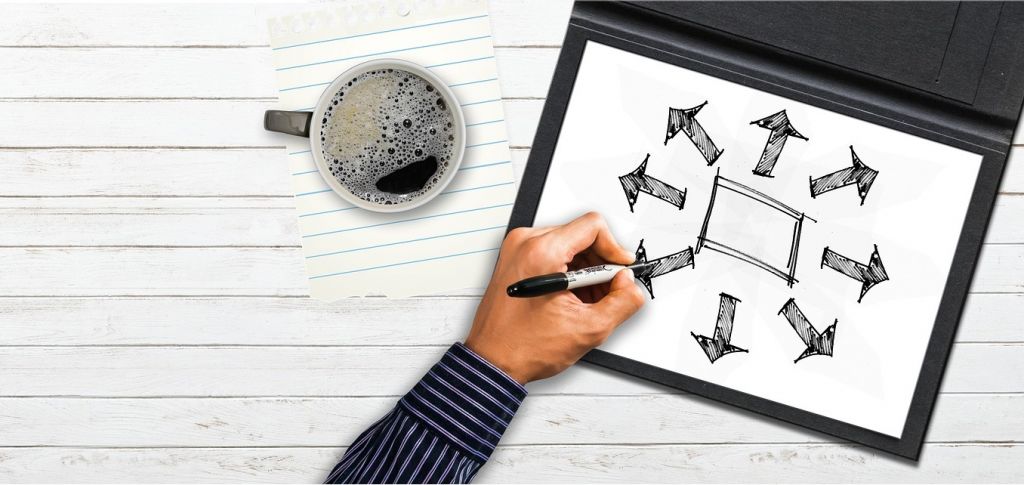 Curso Mapeando canales de distribución y omnicanalidad