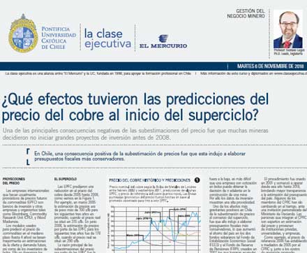 precio del cobre, superciclo