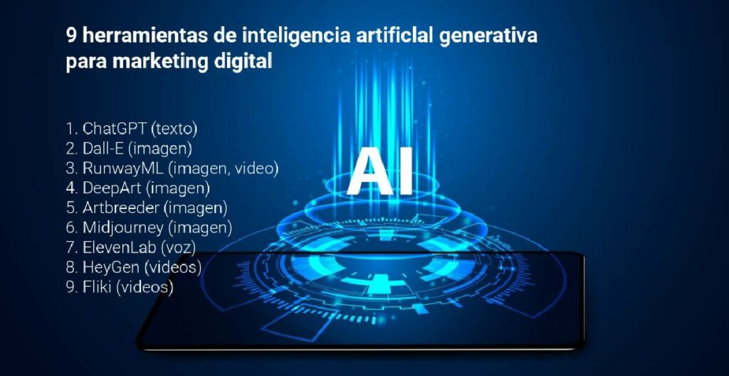 inteligencia artificial generativa para marketing digital, inteligencia artificial generativa