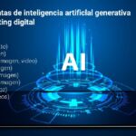 inteligencia artificial generativa para marketing digital, inteligencia artificial generativa